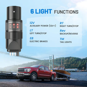 MECMO IP67 housing withstands rain and dust for dependable field use.