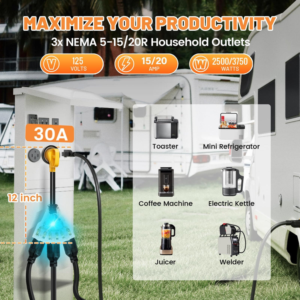 MECMO three outlets 5-15/5-20R compatible with household cords