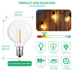 Meconard 1W LED bulbs offer a warm white glow.