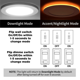 Meconard 5CCT switch enables quick color temperature choice