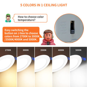 Meconard easy-install 6-inch recessed downlight for quick ceiling integration