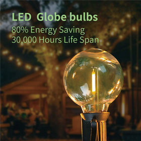 Meconard G40 E12 base bulb fitting candelabra sockets for chandeliers.