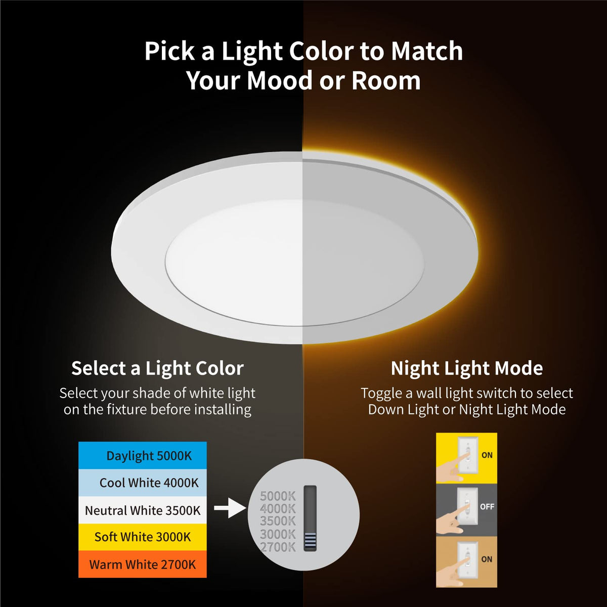 Meconard night-light amber trim provides soft nighttime visibility