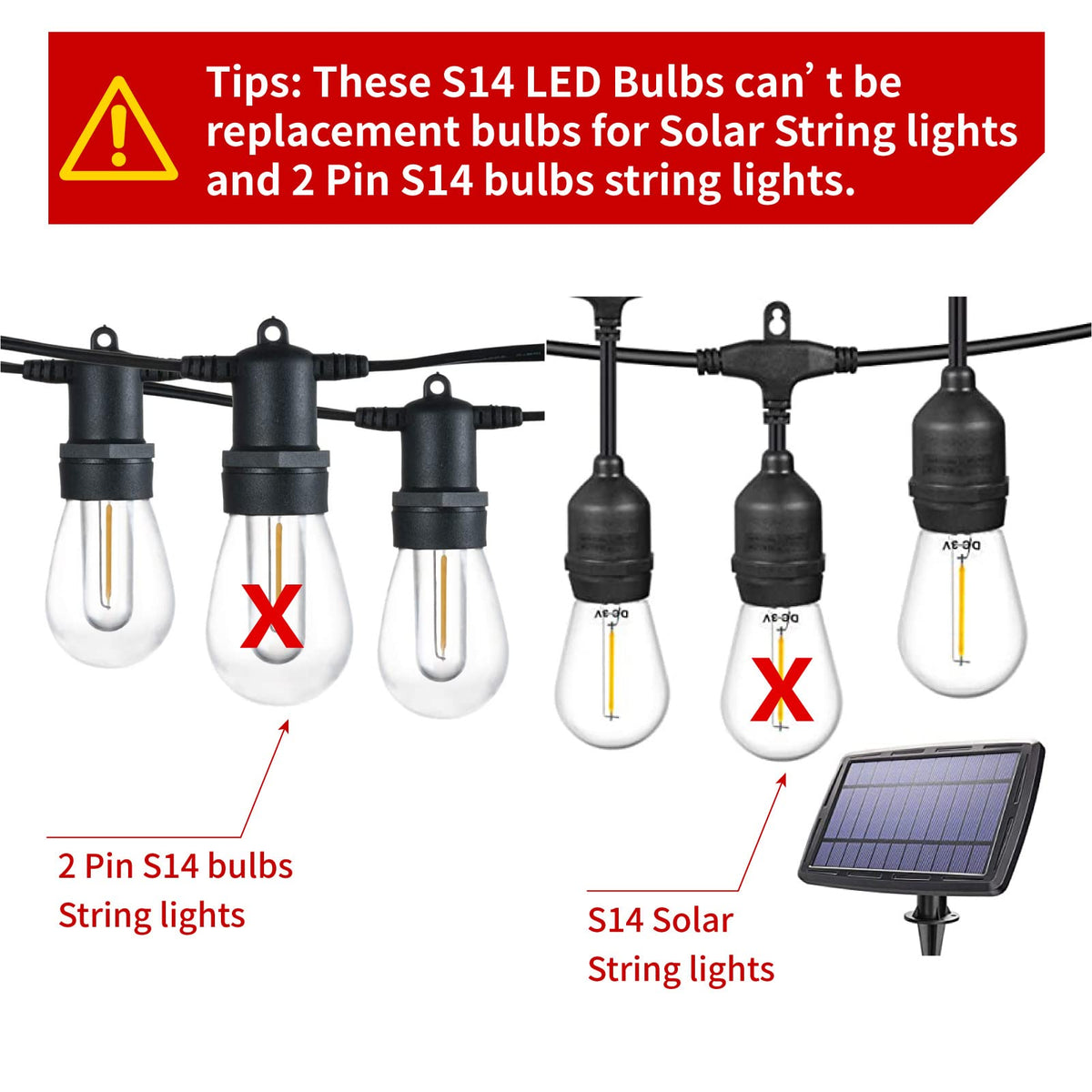 Meconard outdoor bistro light bulb brightens patios safely