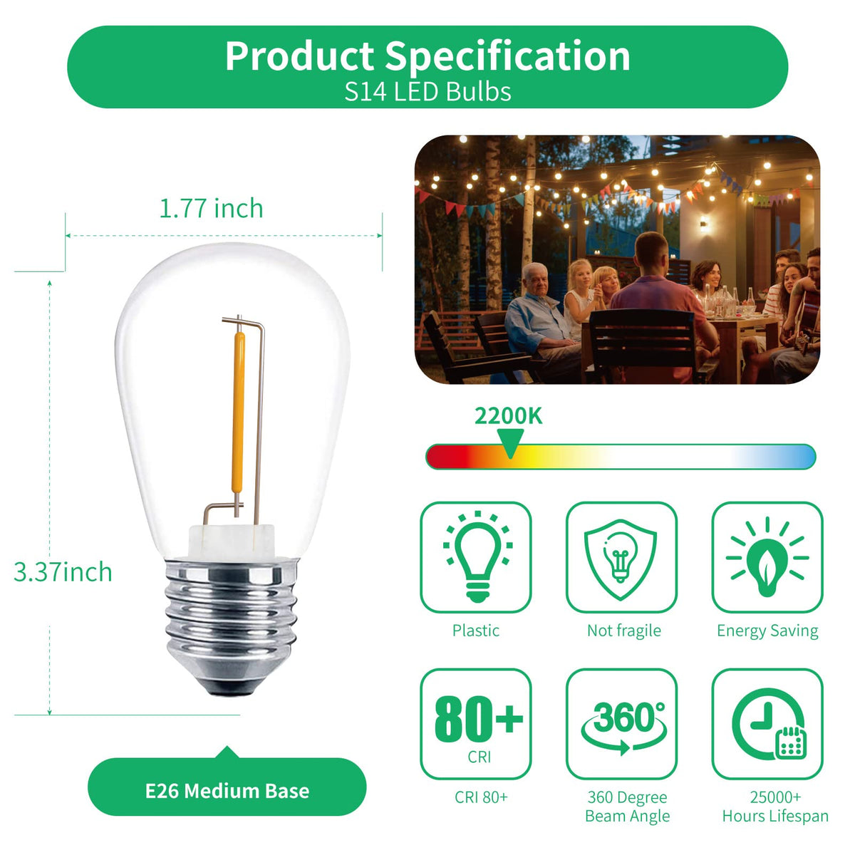 Meconard shatterproof plastic lens bulb built to last outdoors