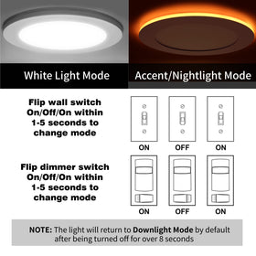 Meconard synchronization reset keeps the downlight in consistent mode.