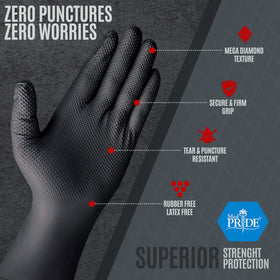 MED PRIDE Maxx Strength nitrile glove with touchscreen compatibility for efficiency