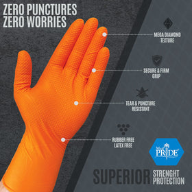 MED PRIDE latex-free and powder-free gloves reduce skin irritation