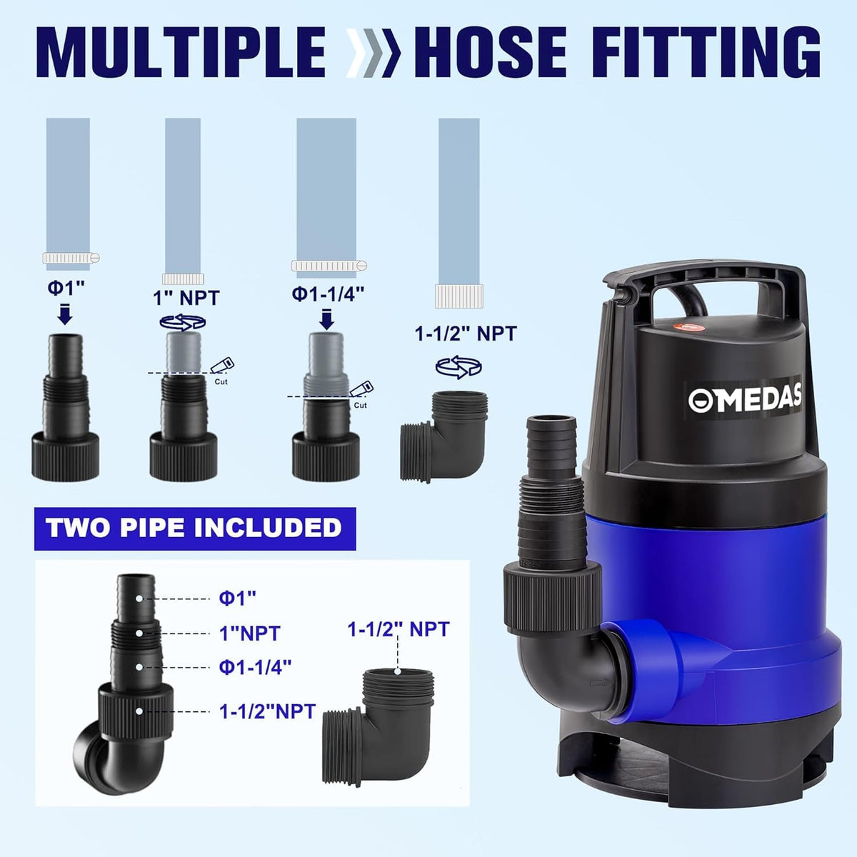 MEDAS 1HP pump suitable for pools, ponds, basements, and garden drainage.