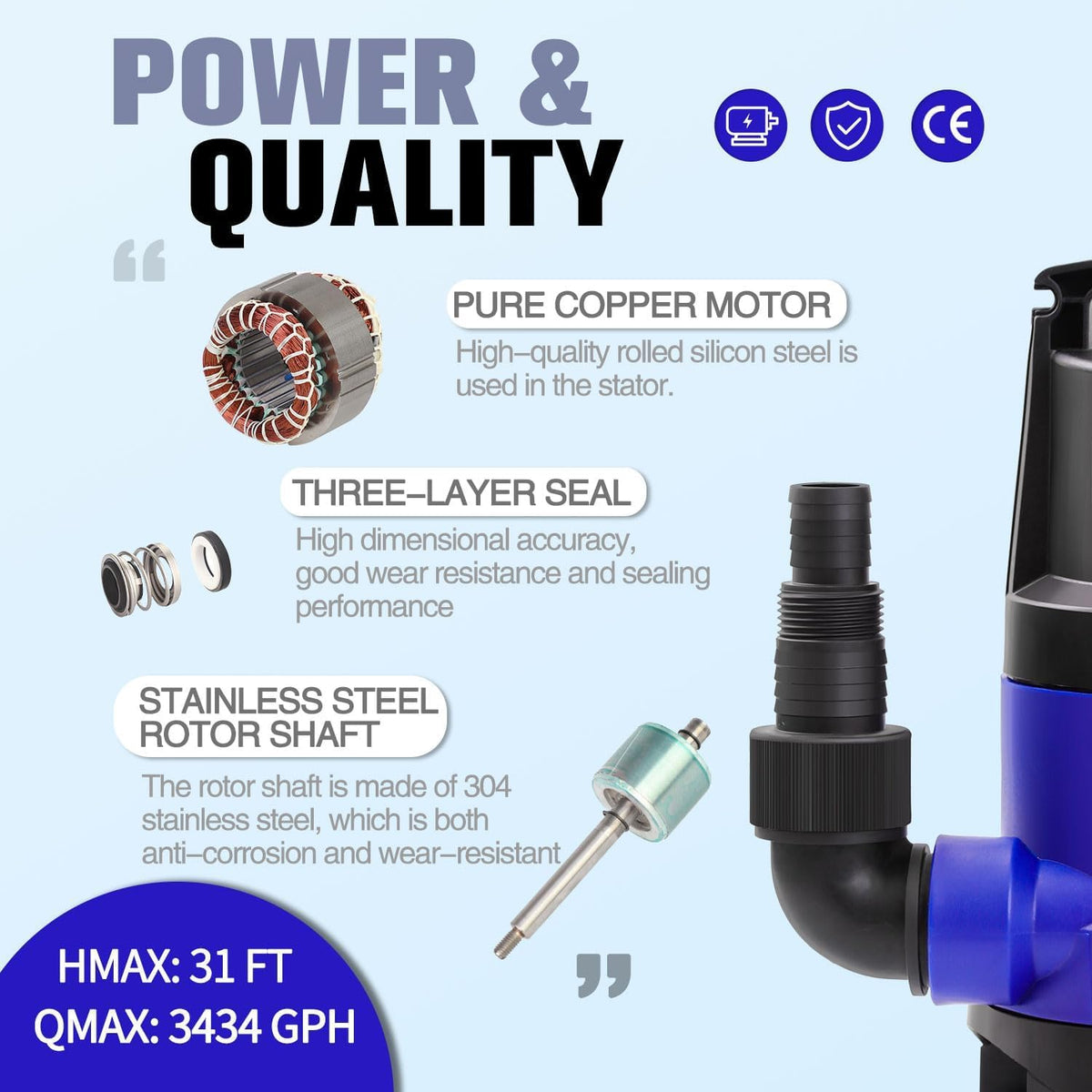 MEDAS 1HP sump pump with ergonomic handle for easy transport.