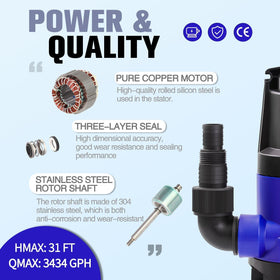 MEDAS 1HP sump pump with ergonomic handle for easy transport.