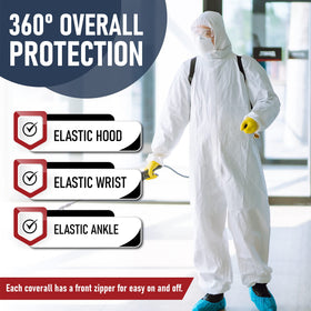 Medical Nation coveralls with front zipper enable fast donning during messy tasks.
