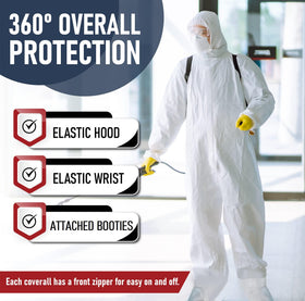 Medical Nation breathable material keeps wearers cool during long shifts.