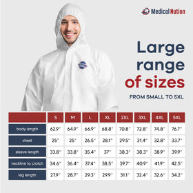 Medical Nation disposable full-body coverall offers protection for various work environments.