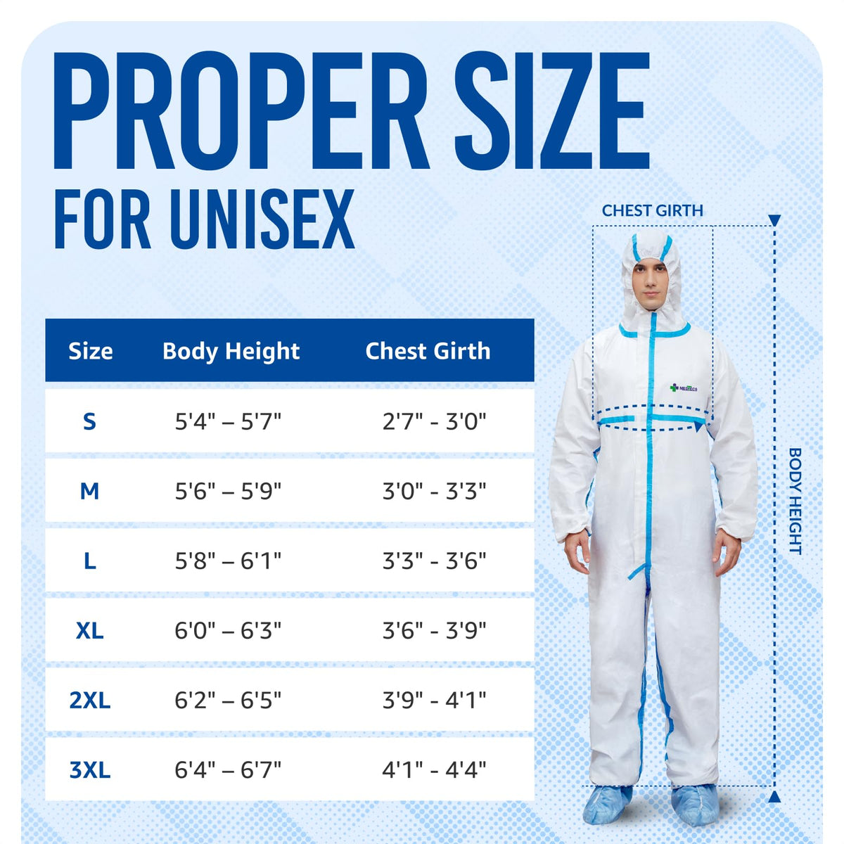 Medtecs hazmat suit elastic cuffs and ankles for secure fit