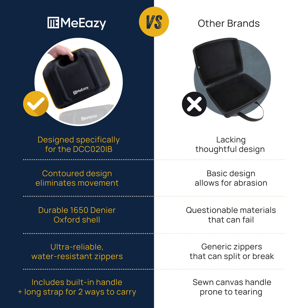MeEazy case-only design ready for inflator storage.