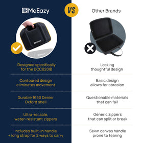 MeEazy case-only design ready for inflator storage.