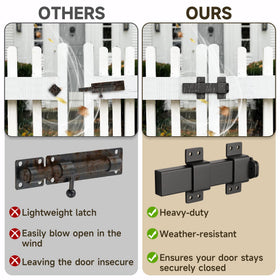 MEEMENG two-strike-plates design holds the latch firmly in place