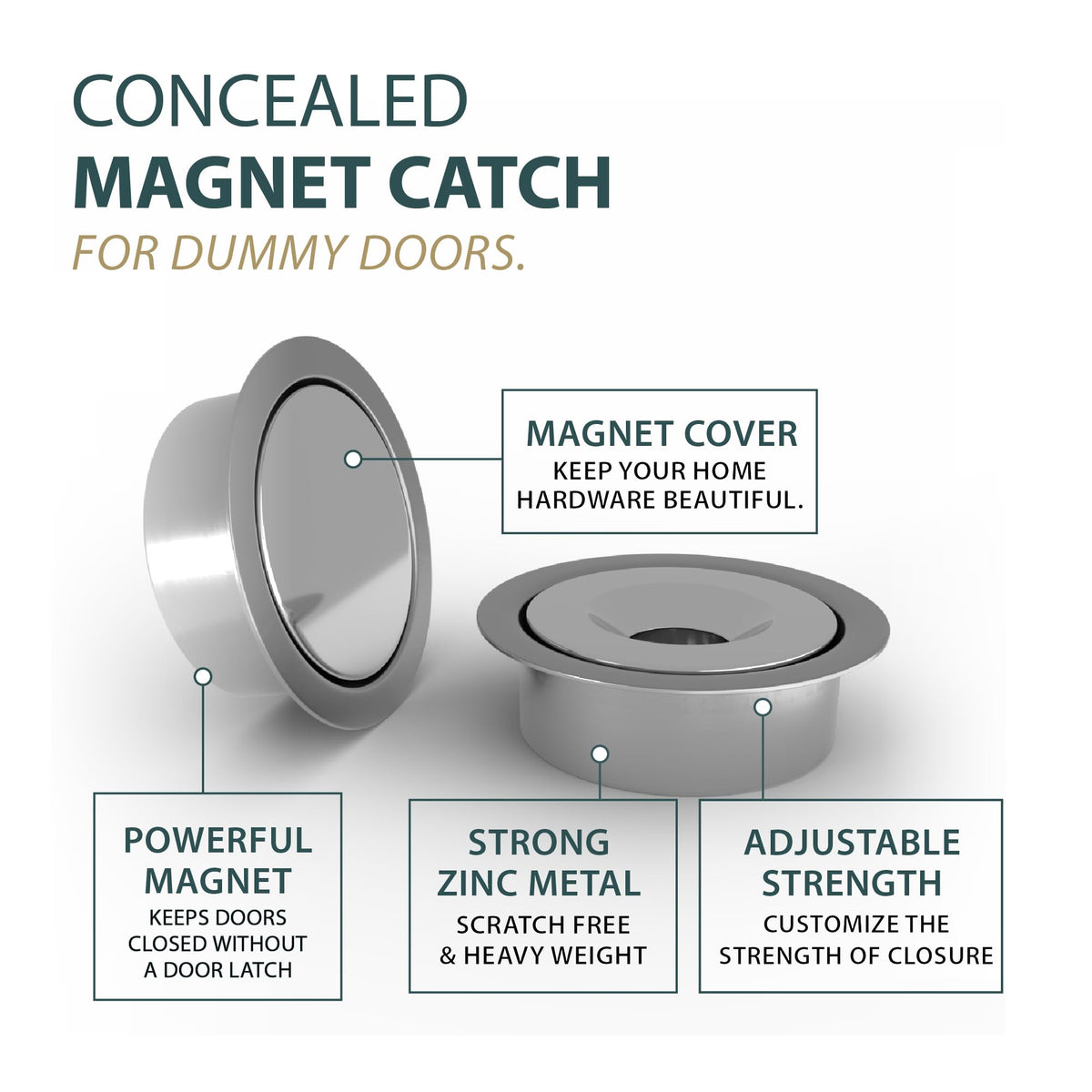 Mega Handles magnetic door catch secures dummy doors without slamming in windy spaces