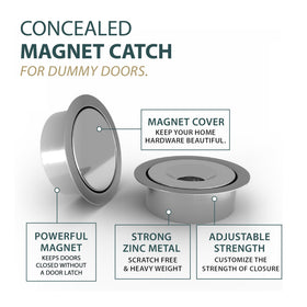 Mega Handles magnetic door catch secures dummy doors without slamming in windy spaces