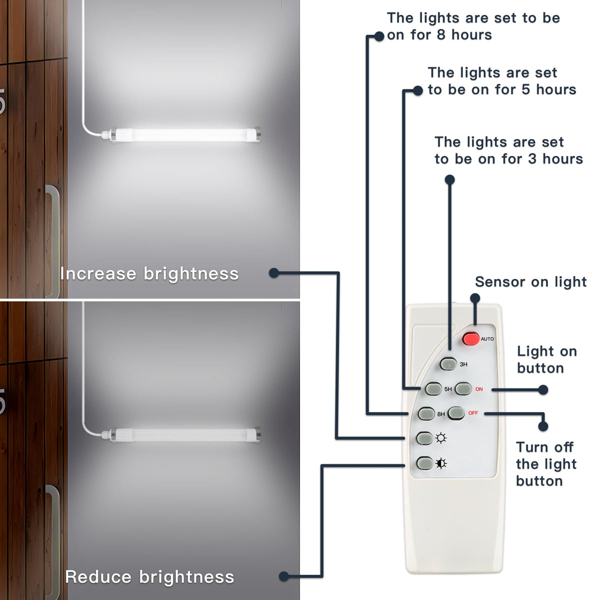 MEIHONG solar light ceiling mount for shed or workshop.