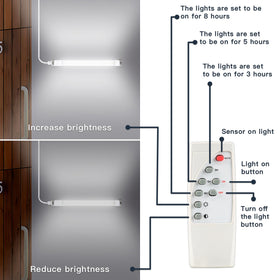MEIHONG solar light ceiling mount for shed or workshop.
