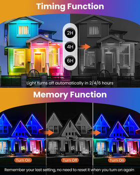 Dynamic color modes for festive lighting using MEIKEE wall washer.