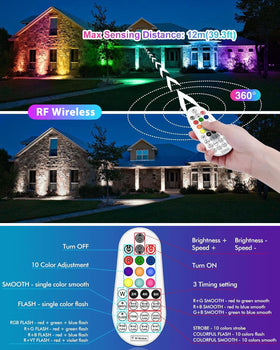 MEIKEE 120V plug simplifies outdoor lighting setup.