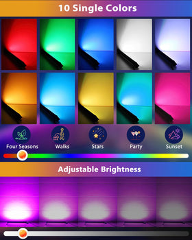 MEIKEE RGBW wall washer remote control enables easy color and mode changes for events.