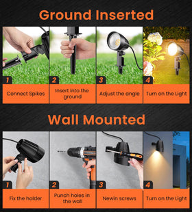 MEIKEE 7W easy ground installation saves time during setup.
