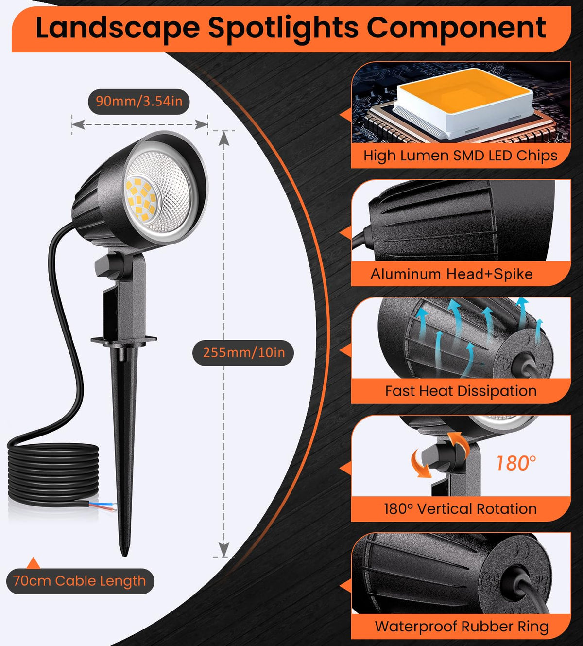 MEIKEE 7W bright 800 lumens covers up to 60m².