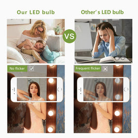 Meilux G25 CRI90+ globe-bulb enhances true color rendering