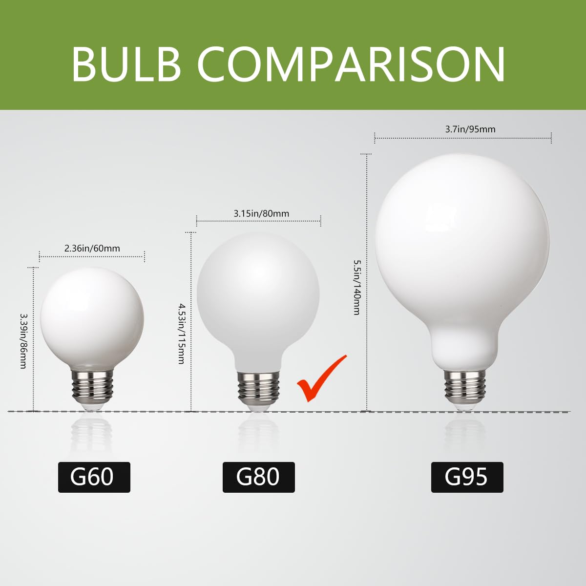 Meilux G25 six-pack packaging keeps bulbs organized