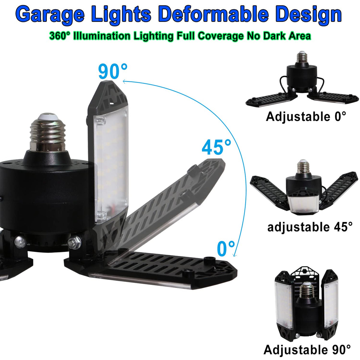 Meiqils 3-panel tilt garage light offers 360-degree coverage