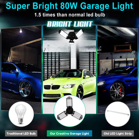Meiqils 360-degree coverage light for garages and shops