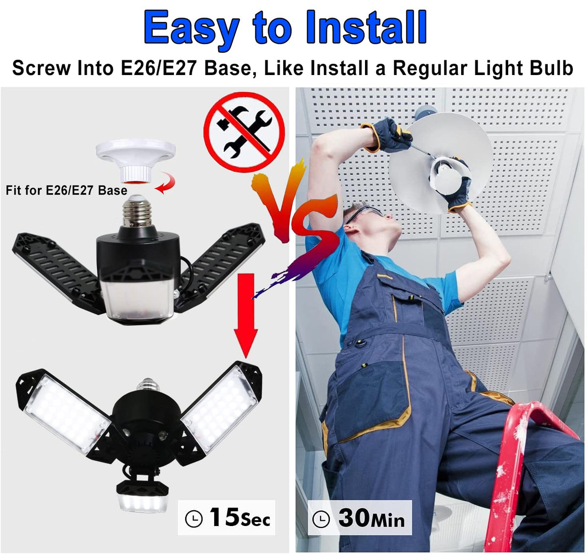Meiqils E26/E27 base installs quickly in existing fixtures