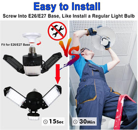 Meiqils E26/E27 base installs quickly in existing fixtures
