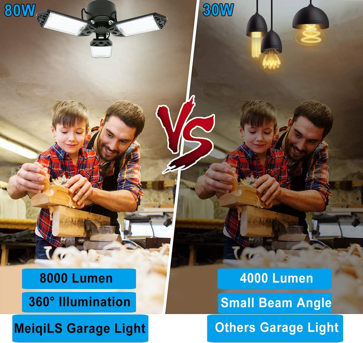 Meiqils bay and workshop lighting suitable for multiple spaces.