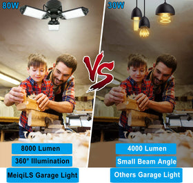 Meiqils bay and workshop lighting suitable for multiple spaces.