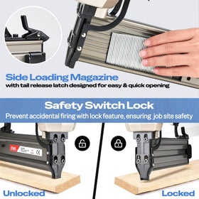 Meite ST64E dual safety lock for controlled firing