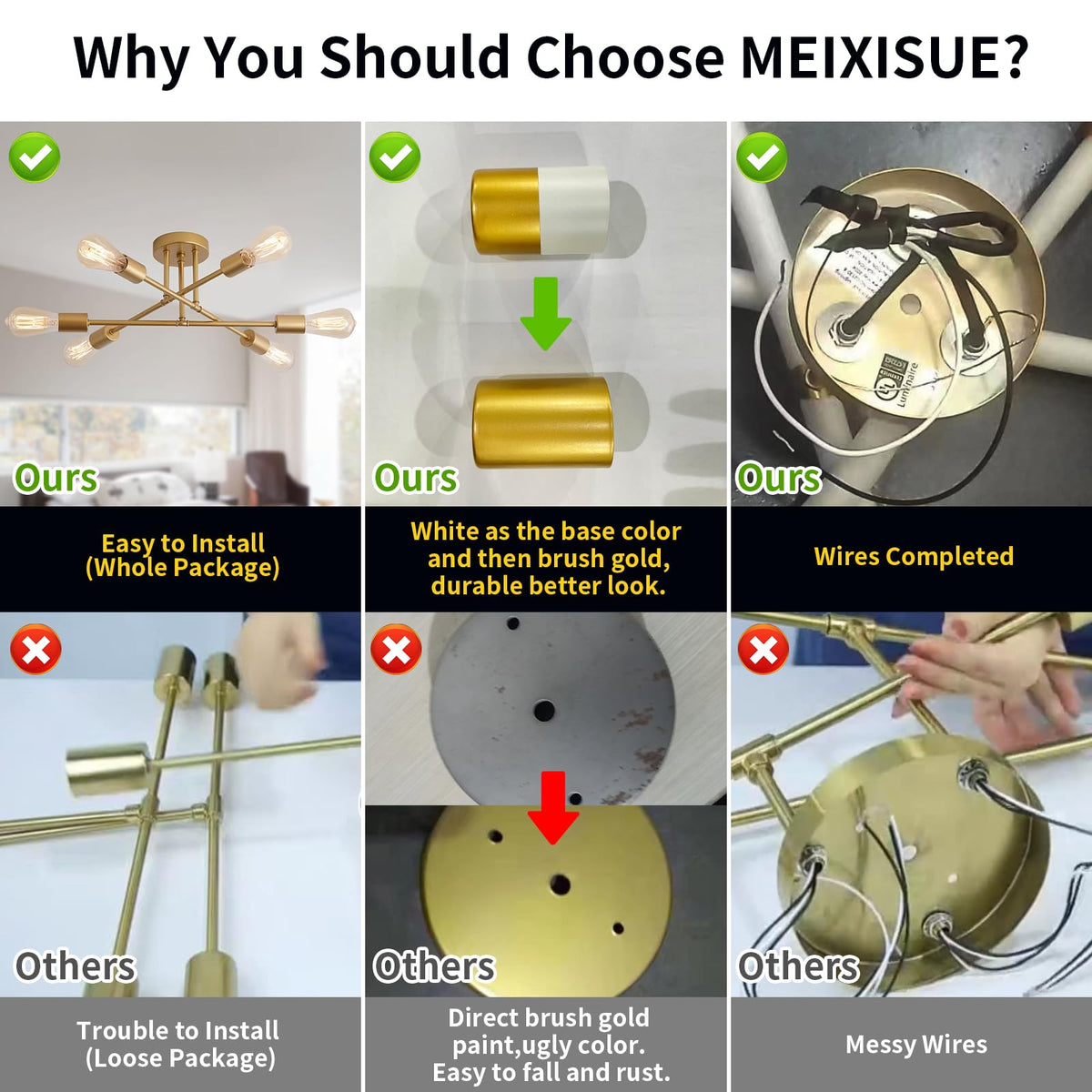 MEIXISUE UL-listed chandelier certification emphasizes safety and reliability