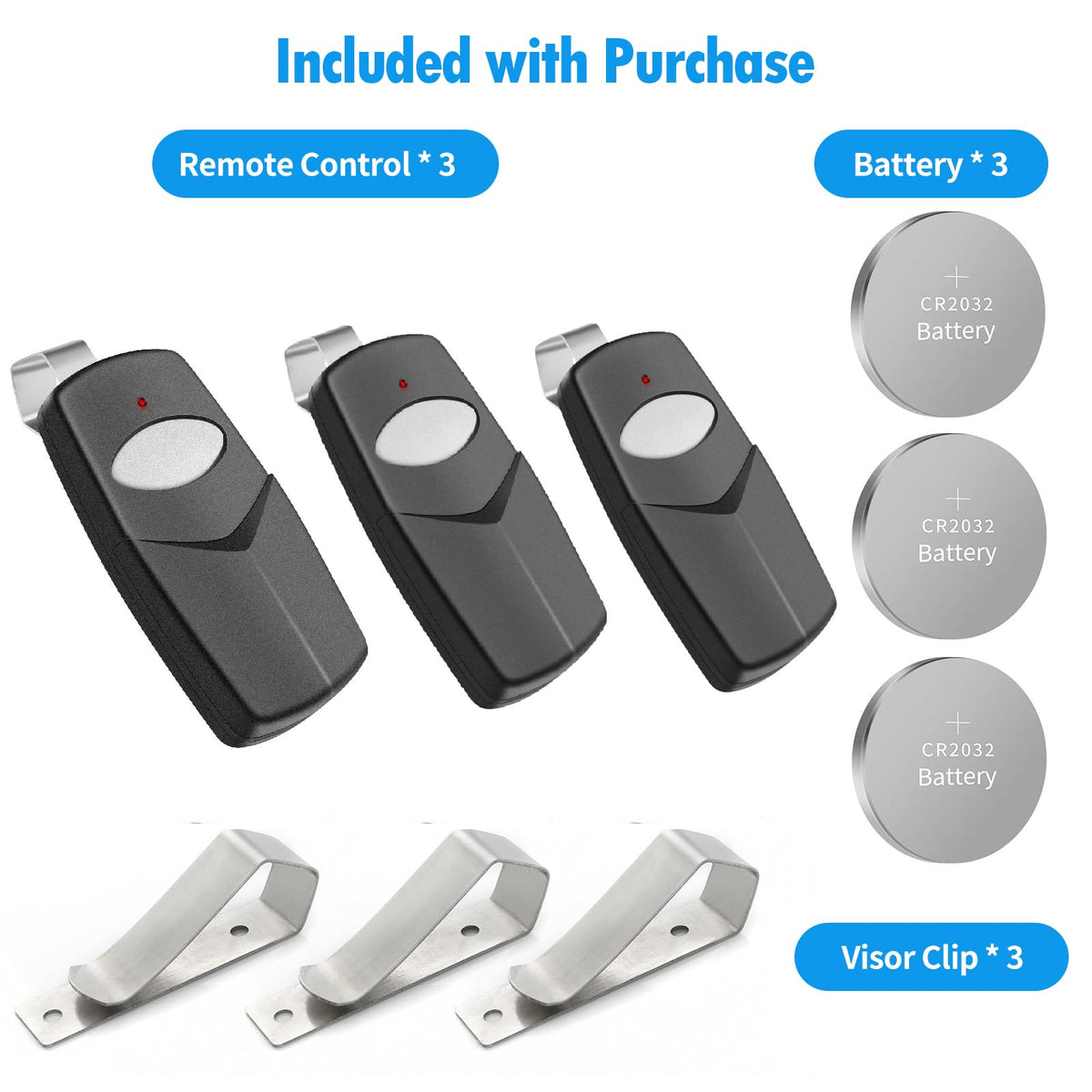 MeiZhi 3-for-10pin multicode gate remote packaging for ready-to-use setup