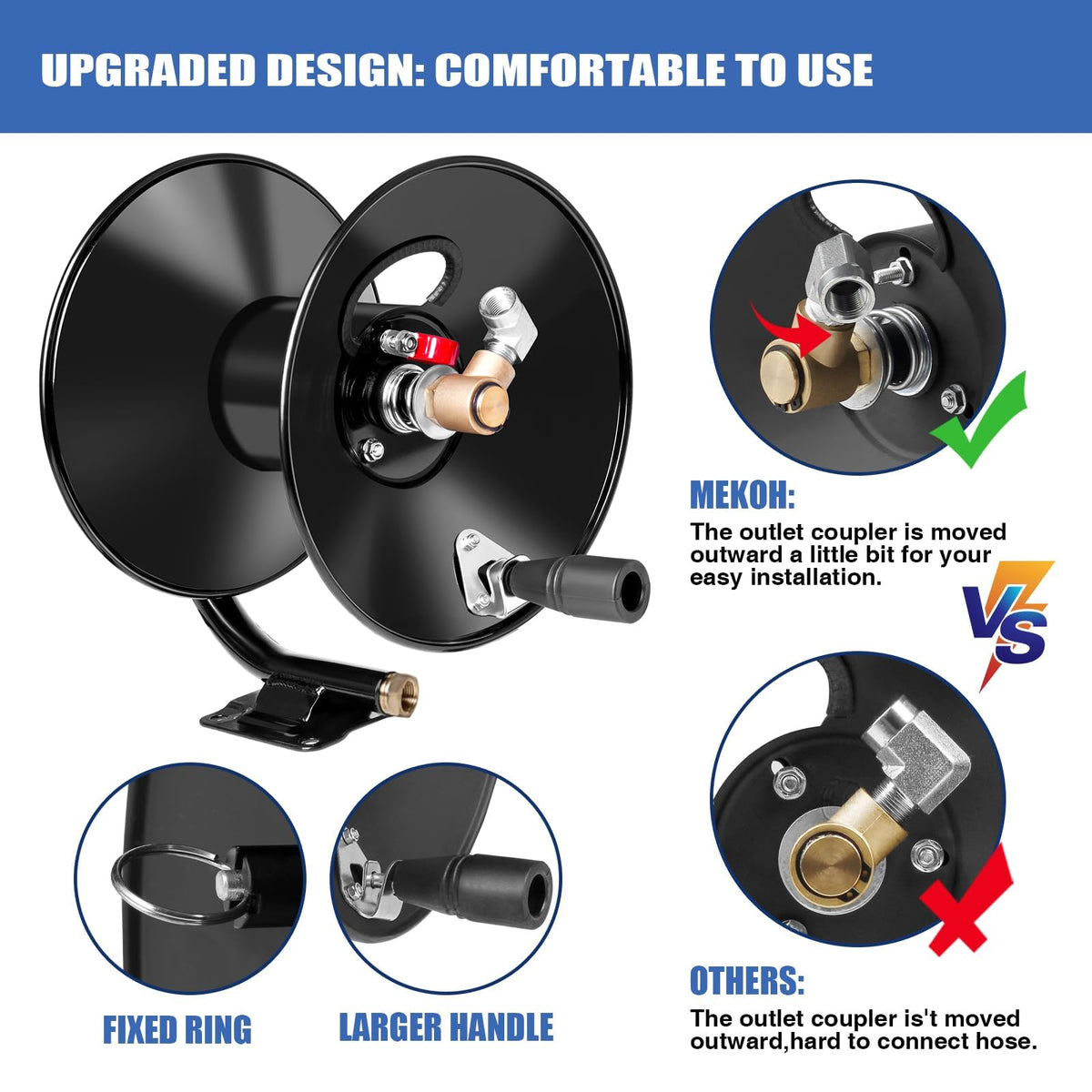 MEKOH brass 90-degree swivel for leak-free operation