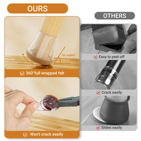 Meldel easy-install round chair leg caps suitable for dining chairs