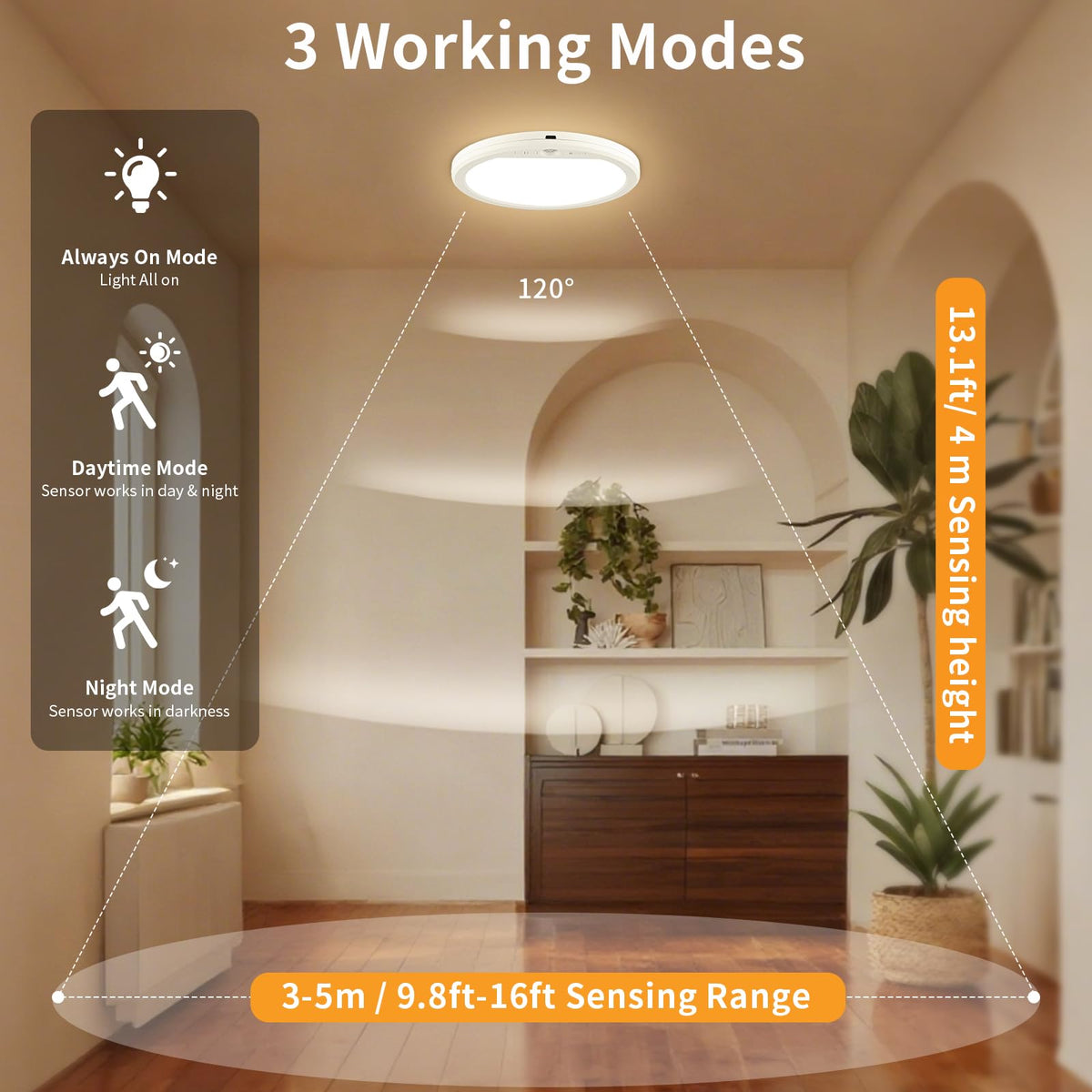 Meliya ceiling light remote control for quick adjustments