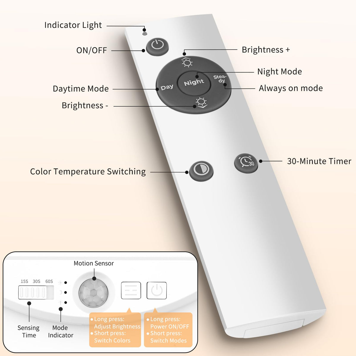 IP44 waterproof rating keeps performance in damp areas
