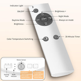 IP44 waterproof rating keeps performance in damp areas