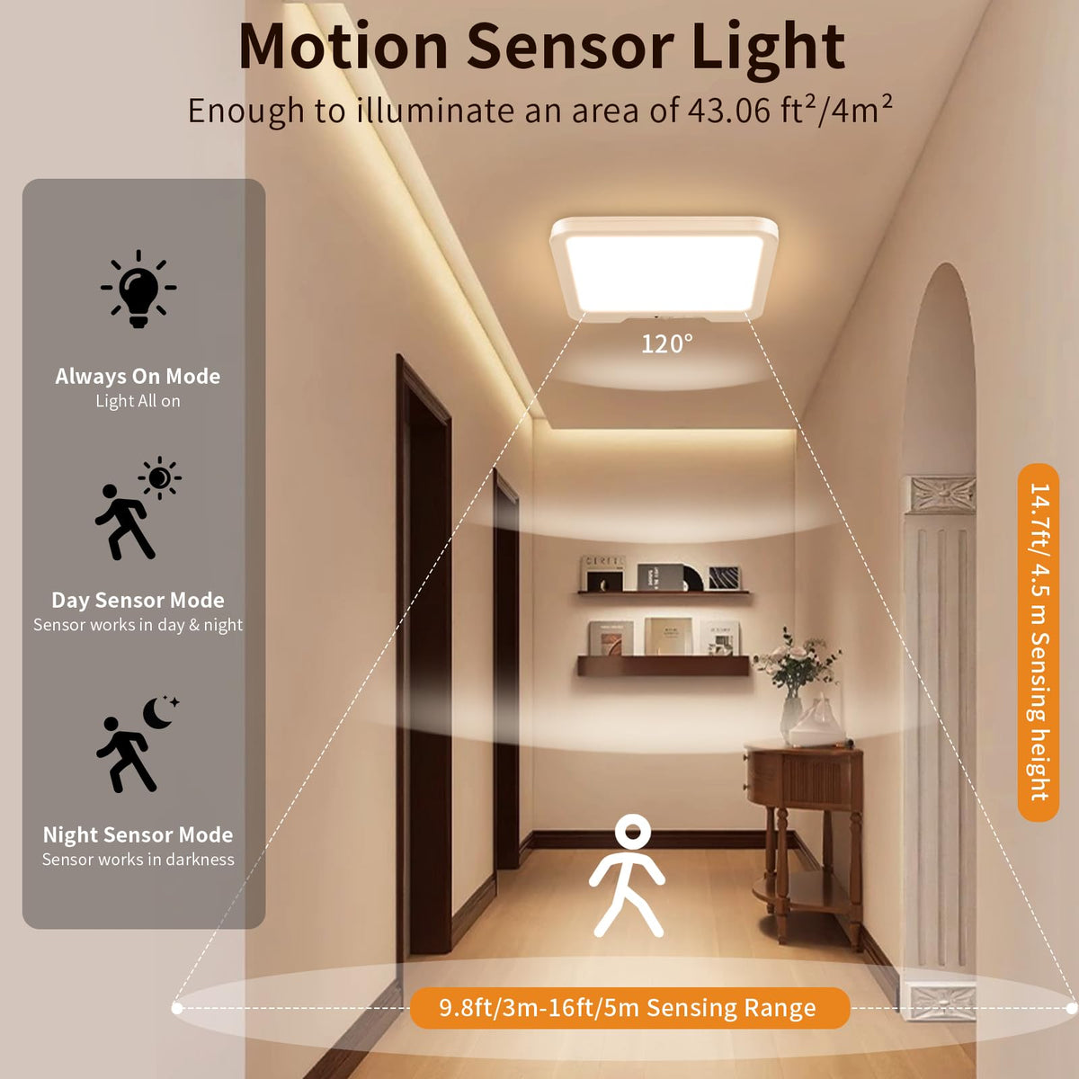 Meliya remote control for ceiling light enables quick brightness and color temperature adjustments.