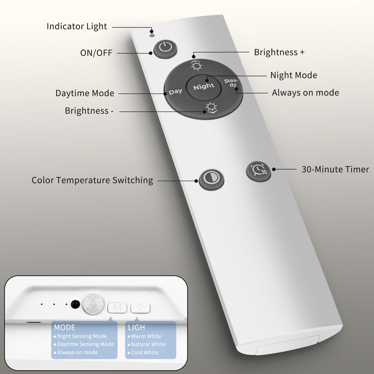 Meliya wide-application ceiling light for pantries, stairs, and garages with soft glow.