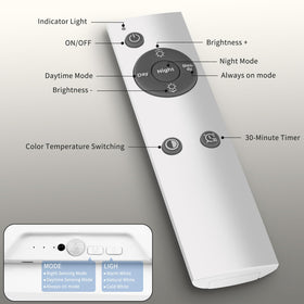 Meliya wide-application ceiling light for pantries, stairs, and garages with soft glow.